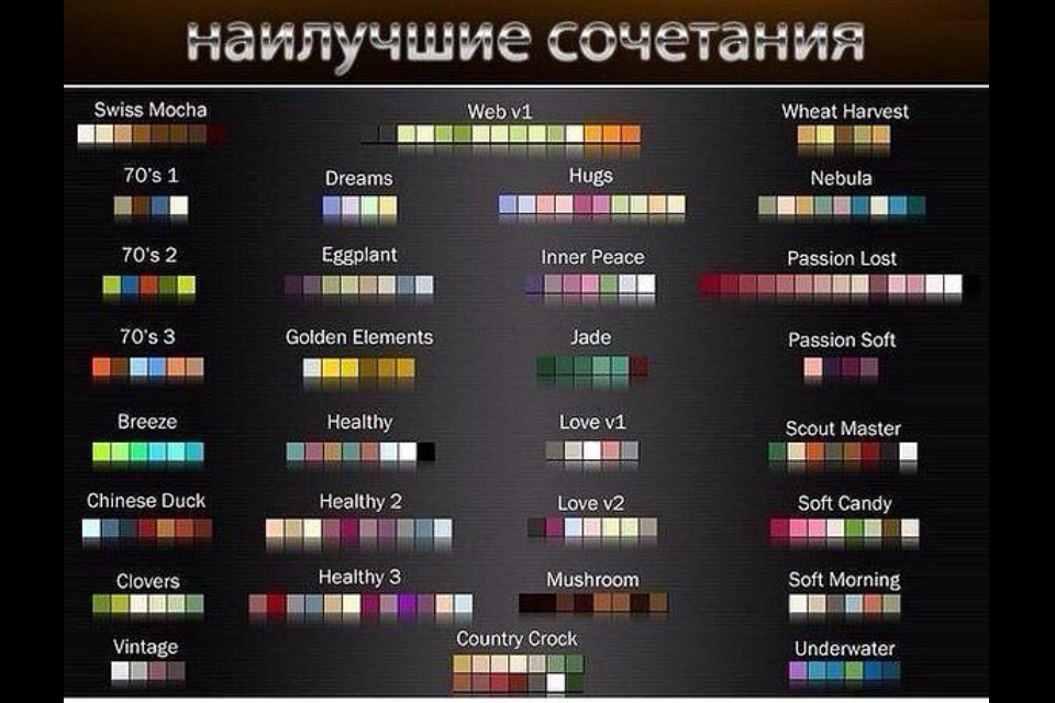 Сочетание цветов в одежде для мужчин таблица на русском с примерами фото