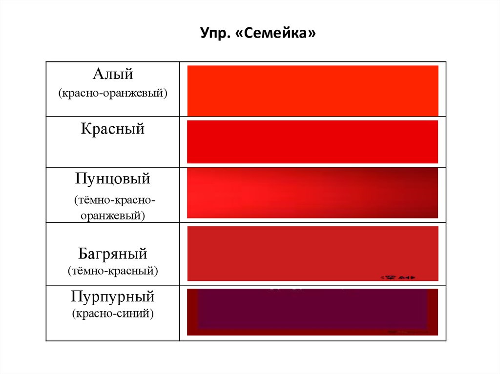 Оттенки красного цвета с названиями и картинками