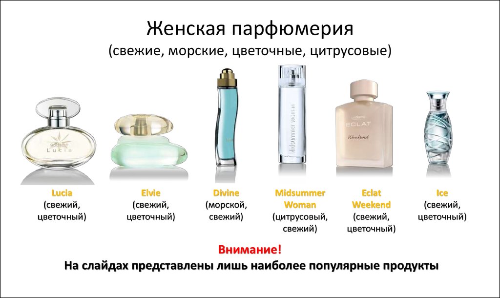 Характеристика парфюмерной воды. Орифлейм свежие ароматы женские. Духи со свежим ароматом. Духи свежие ароматы женские. Холодные ароматы для женщин.