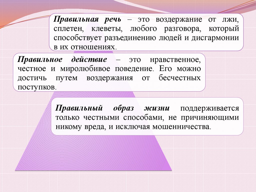 Речь это. Правильная речь. Правильная речь для презентации. Сообщение правильная речь. Хорошая и правильная речь это.