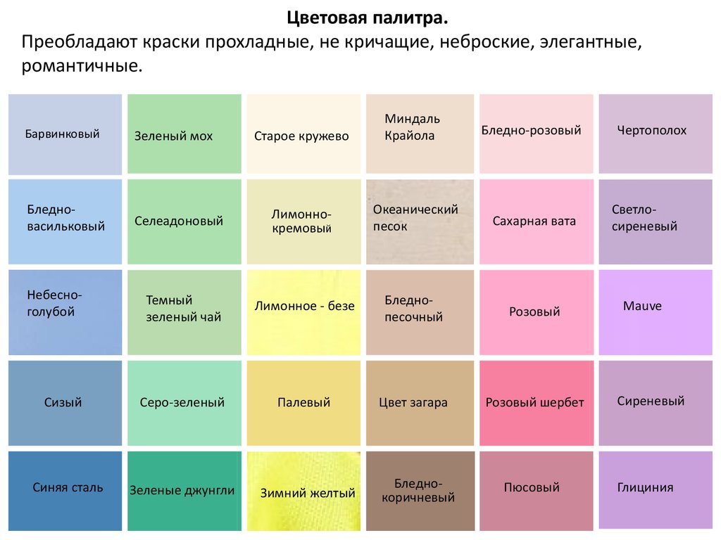 Распознавание цвета по фото. Барвинковый цвет. Цветовая палитра преобладающие цвета. Миндаль Крайола цвет. Барвинковый цвет это какой.