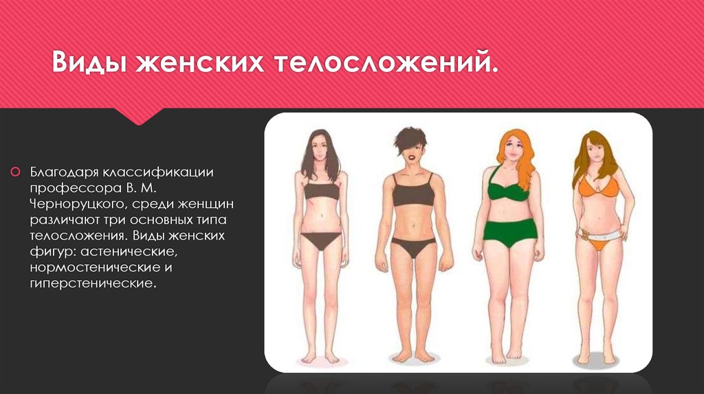 Женские фигуры типы и формы фото и названия и описание