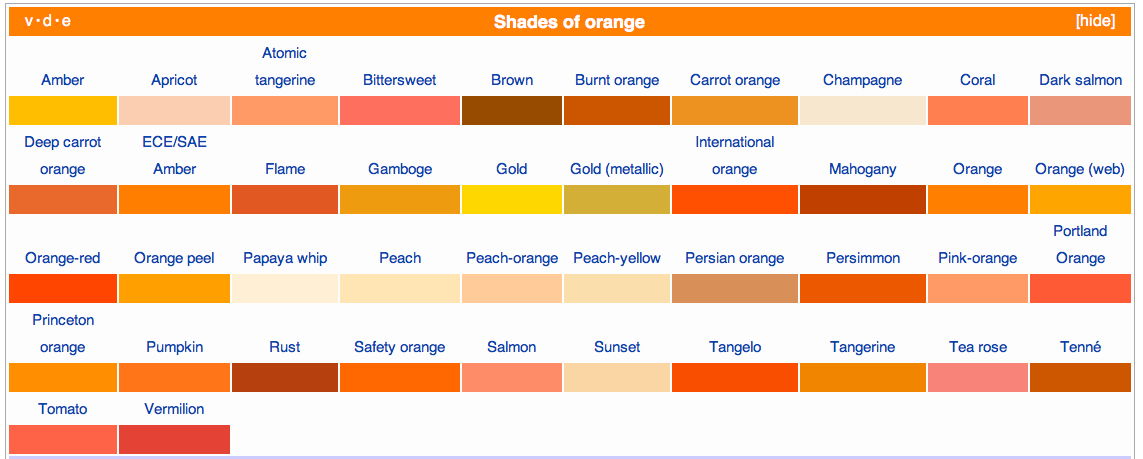 Оттенки оранжевого цвета палитра фото и названия на русском