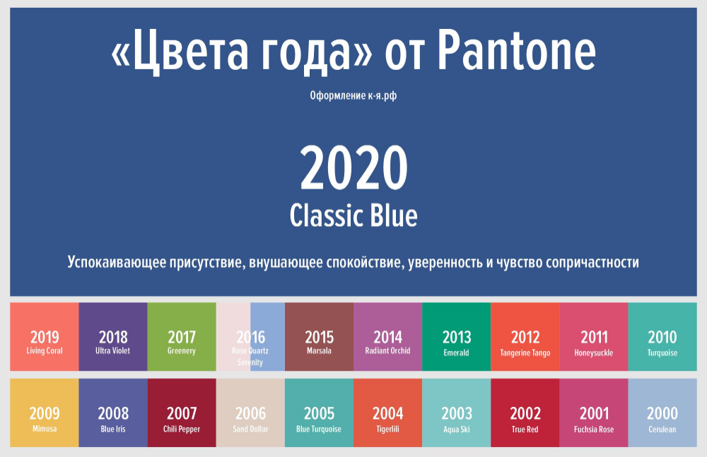 2024 г какого цвета