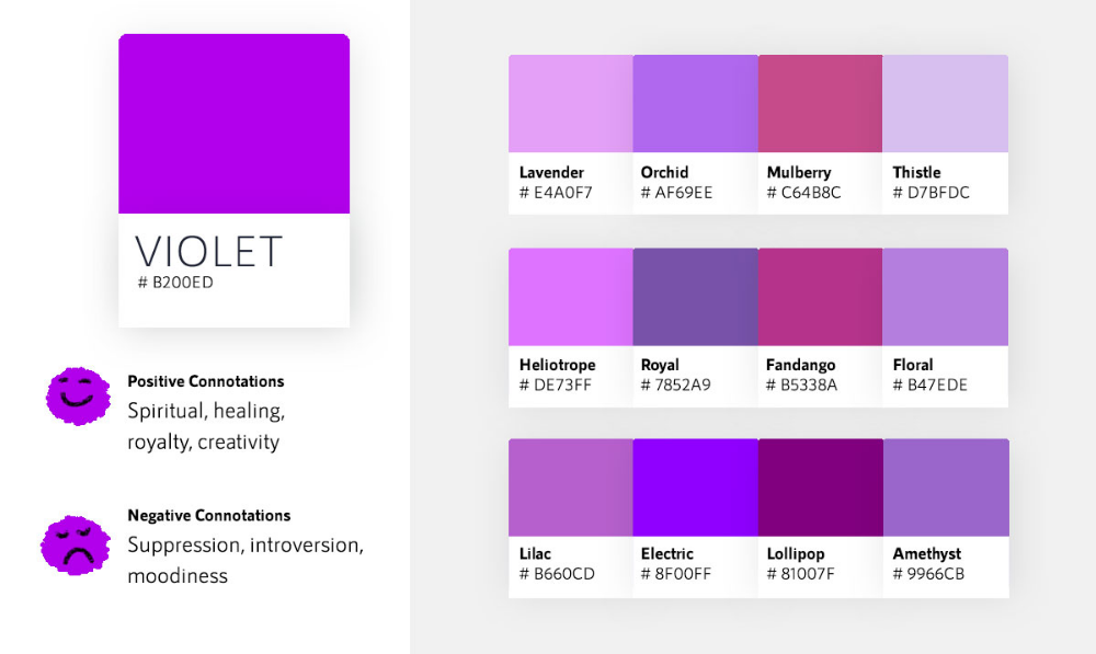 Фиолетовые названия. Оттенки сиреневого цвета Смик. Фиолетовая палитра Смик. Лавандовый цвет RGB. Фиолетовый цвет CMYK.