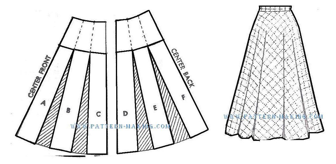 Юбка годе на резинке выкройка. Раскрой расклешенной юбки. Моделирование расклешенной юбки. Моделирование ярусной юбки. Выкройка юбки.