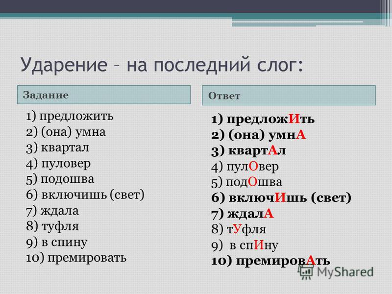 Ударение падает на 1 слово