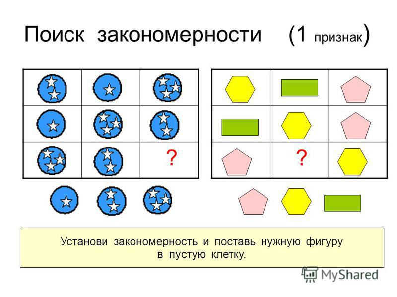 1 5 3 4 4 закономерность. Закономерности. Найдите закономерность. Задачи на закономерность. Числовые закономерности задания.