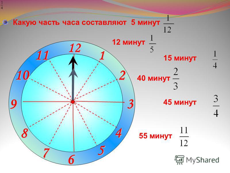 24 минуты в дроби