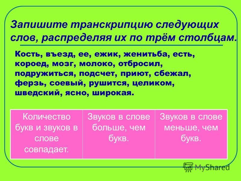 Транскрипция слова въехал. Как записать транскрипцию слова. Транскрипция слова въезд. Подсчет транскрипция. Въезд количество букв и звуков в слове.