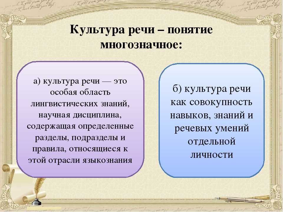 Речевой проект. Культура речи. Культура речи это определение. Культура речи это кратко. Определение понятия культура речи.