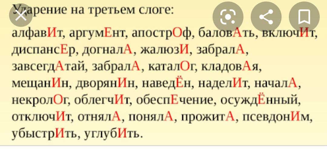 На какой слог падает ударение рисунок