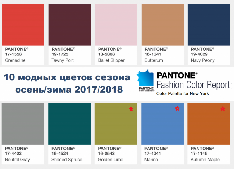 Цвет года пантон. Модный цвет Pantone. Модные цвета сезона. Модные цвета пантон. Цветовая палитра сезона.