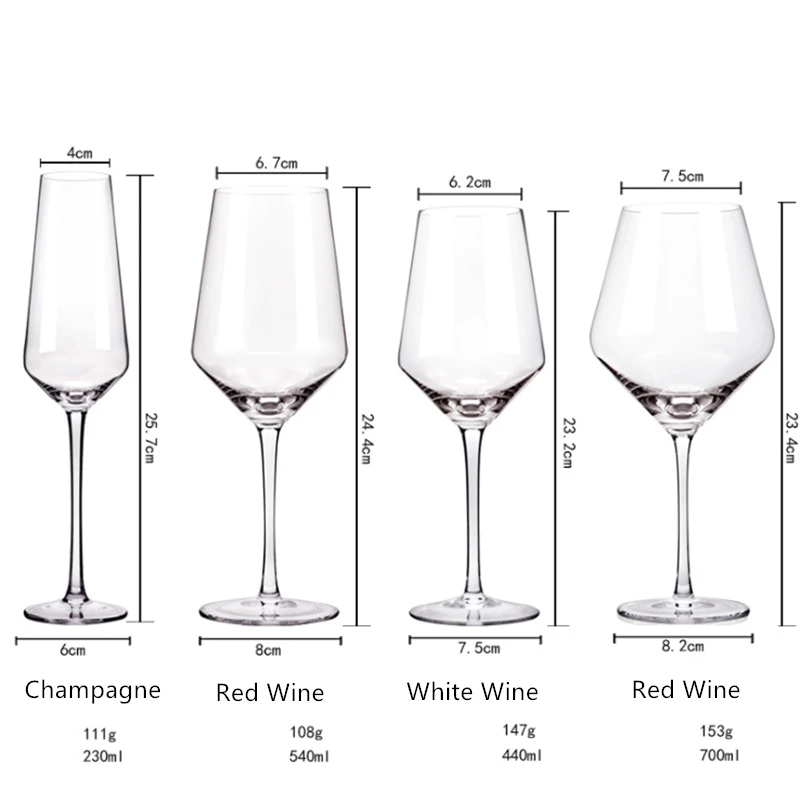 Вино сколько объем. Бокал вина вид сбоку. Объем винного бокала для белого вина. Стандартный объем бокала для вина. Размер бокала для вина.