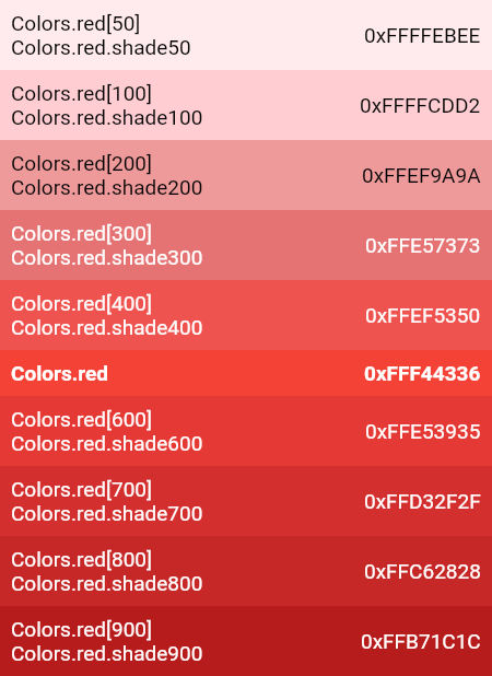 Розовый код. Розовый цвет html. Розовый цвет RGB. Розовый цвет код. Оттенки розового html.