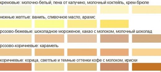 Цветоведение, или как сочетать цвета.., фото № 10