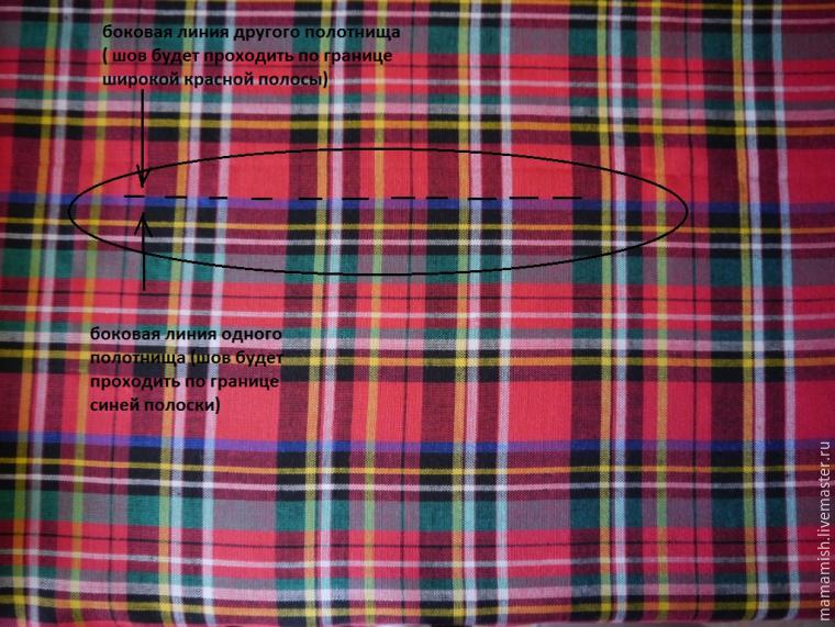 Шьем юбку-солнце из ткани «шотландка» за вечер, фото № 11