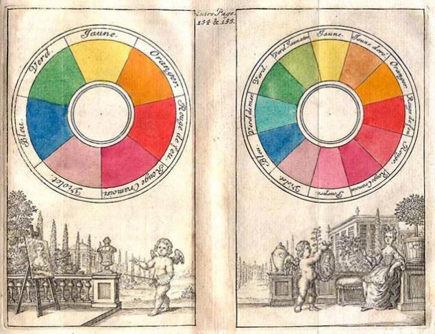 А ведь у цвета и оттенков тоже есть история, фото № 1