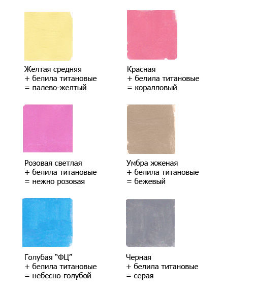 Смешивание акриловых красок 40 оттенков из 7, адаптация, фото № 3