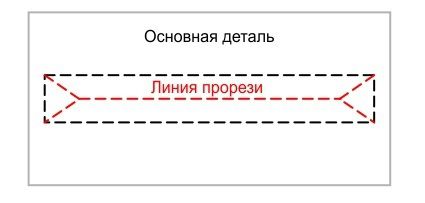 Мастер-класс. Жилет стеганый, фото № 8