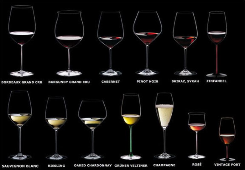 Бокалы под красное и белое вино отличия. Бокал для вина Ридель белое вино. Разница бокалов под белое и красное вино. Разница бокалы красное и белое вино. Бокалы для вина отличия