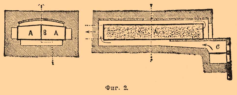 Фиг. 2.