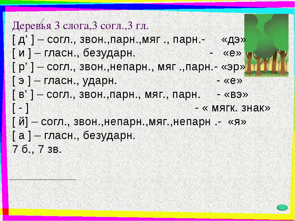 Ключ сколько букв. Разбор слова деревья. Фонетический разбор слова деревья. Деревья звуко буквенный разбор. Транскрипция слова.