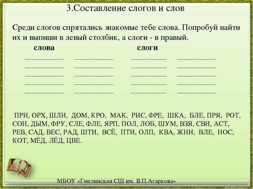 Слоги слова каждая. Слова из слогов. Слоги для составления слов. Составление слов из слогов. Задания на составление слов из слогов.