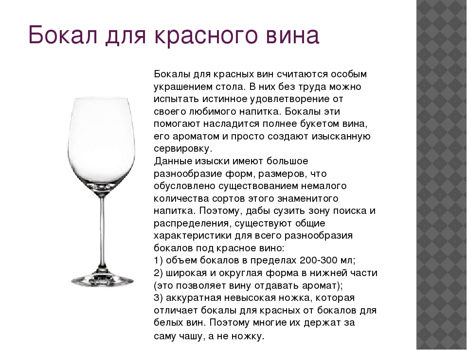Чем отличается красное от белого. Разница бокалов для красного и белого вина. Бокалы для белого вина форма. Описание бокала для вина. Бокалы для красного и белого вина.