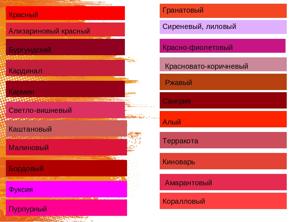 Оттенки красного цвета с названиями и фото