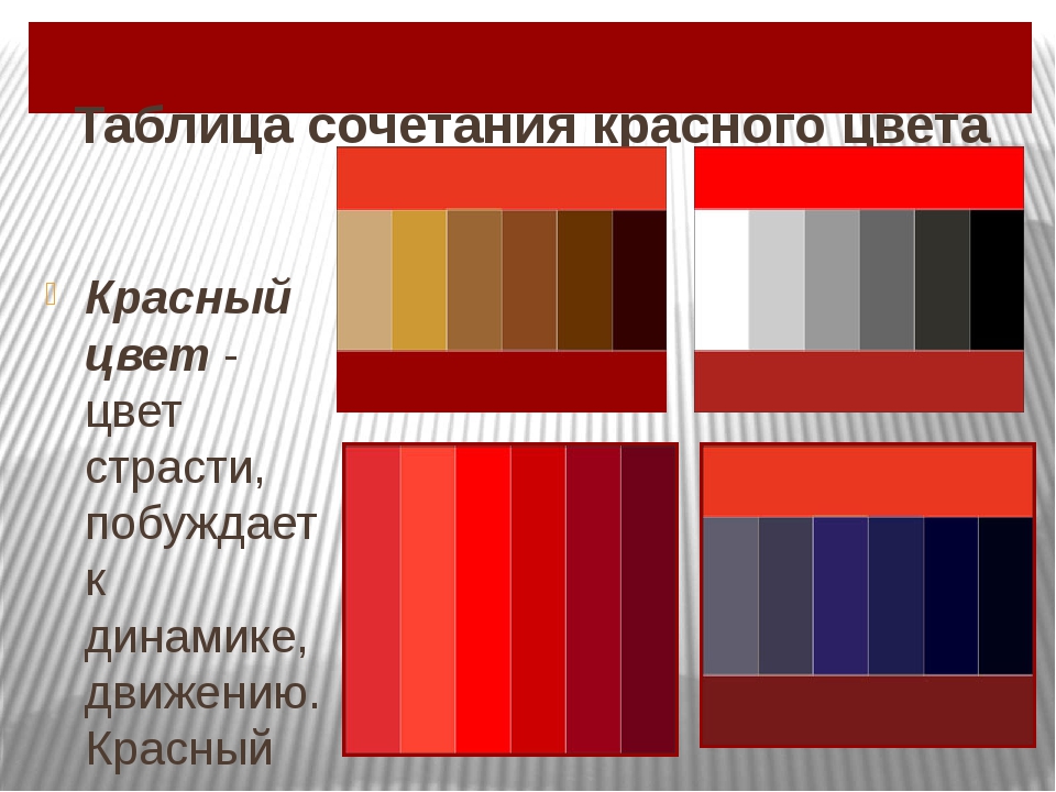 С чем сочетается красный цвет. Сочетание красного цвета таблица. Таблица сочетания цветов с красным. Красный цвет это цвет страсти. Таблица сочетания цветов страсти.