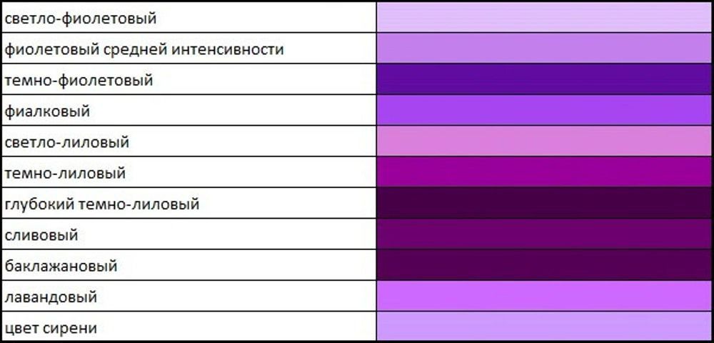 Таблица оттенков фиолетового цвета
