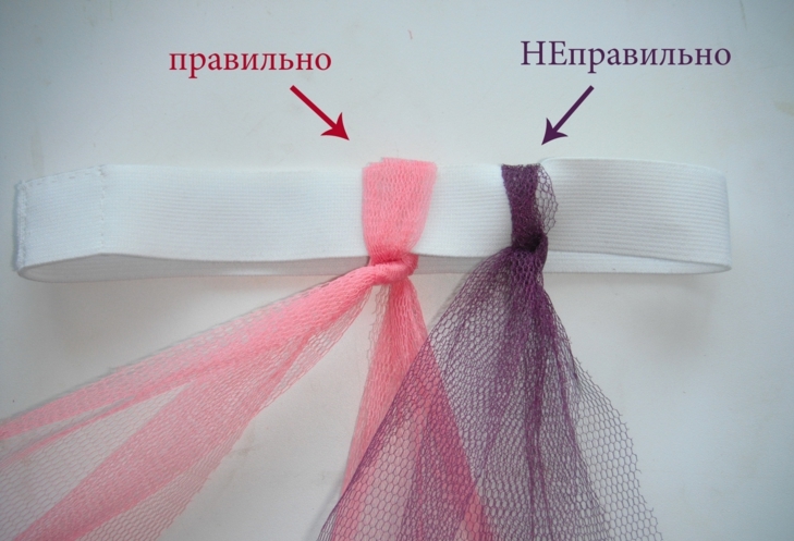 Как завязывать полосы фатина на резинку для юбки-пачки для новорожденных своими руками?