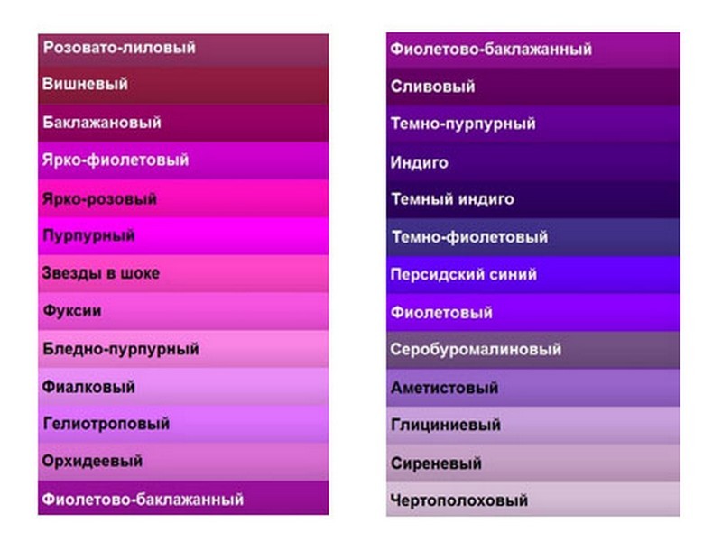 Камни лилового цвета фото и названия