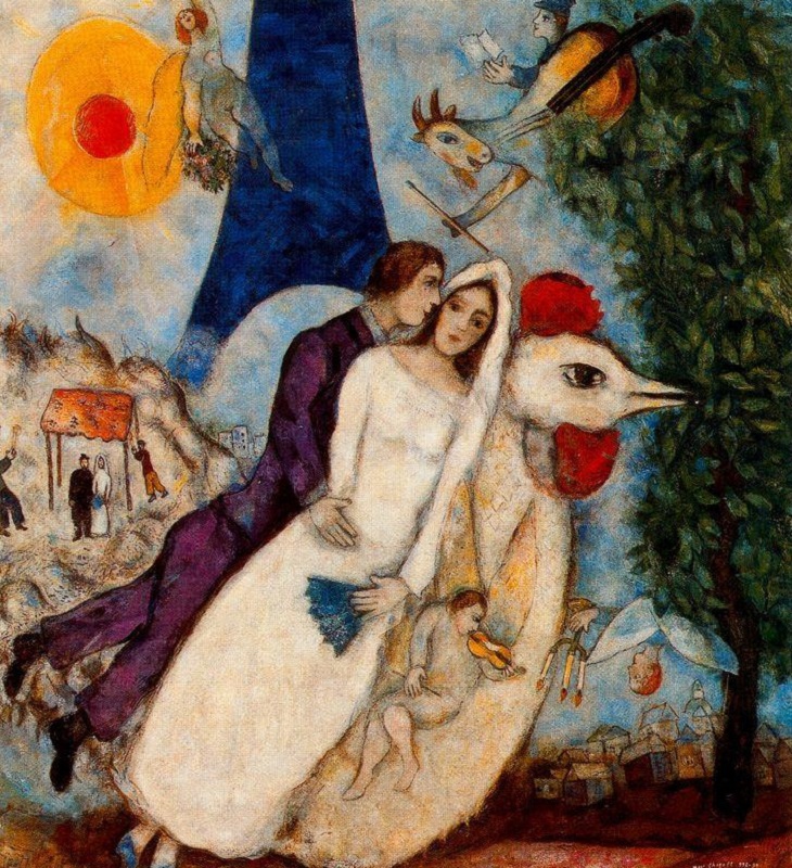 5. Обрученные и Эйфелева башня. Марк Шагал. 1913.jpg