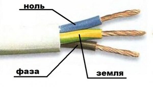Как отличить провода по цветам: фаза и ноль