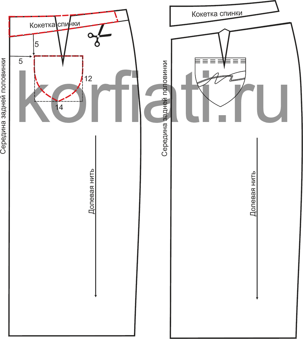 Выкройка джинсовой юбки - моделирование