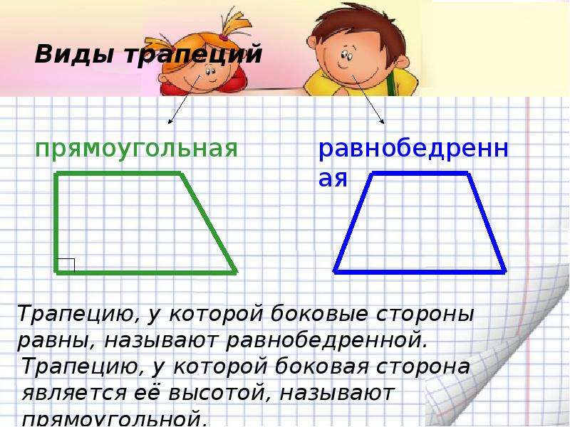 Трапеция виды трапеции. Виды трапеций. Равнобедренная трапеция фигура. Фигура в виде трапеции. Виды равнобедренной трапеции.