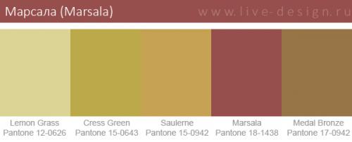 Цвет марсала в интерьере. Марсала (Marsala) – цвет года 2019 в интерьере. Фото и сочетание цветов