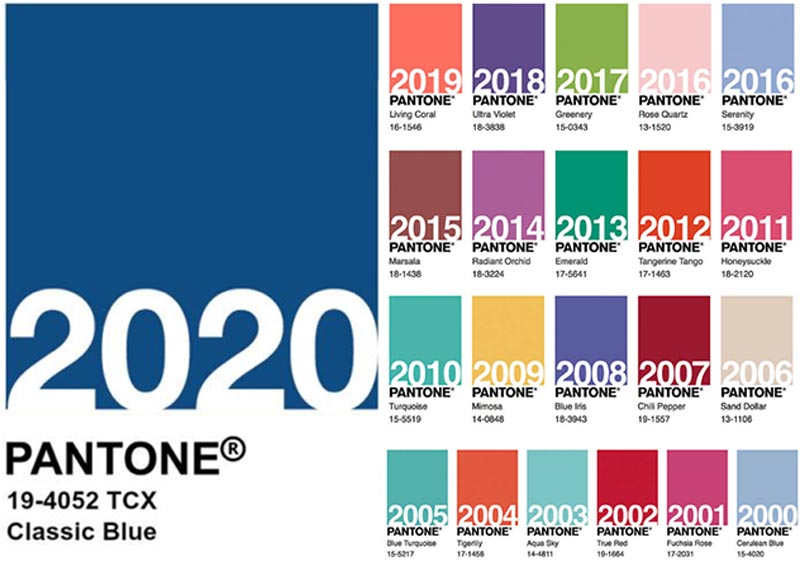 Цвет года. Pantone палитра 2000-2022. Пантон 2000-2020. Цвет года 2000 Pantone. Пантон цвет года 2000.