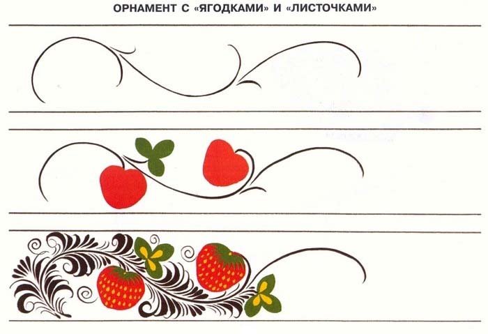 Рисуем орнаменты и узоры - ягоды и листочки