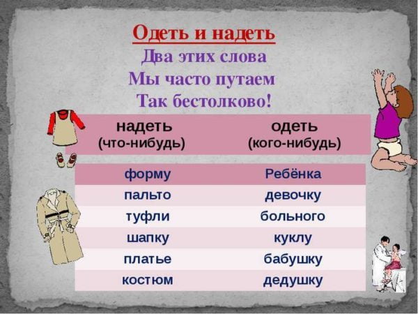 Правило русского языка