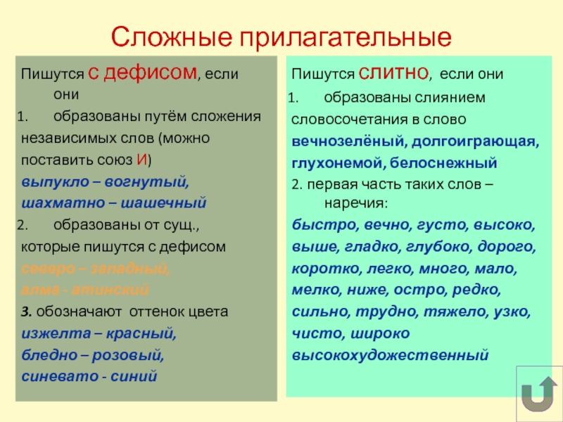 Изжелта красный слитно или через дефис. Таблица сложных прилагательных. Сложные прилагательные. Сложные имена прилагательные. Сложные прилагательные пишутся слитно.