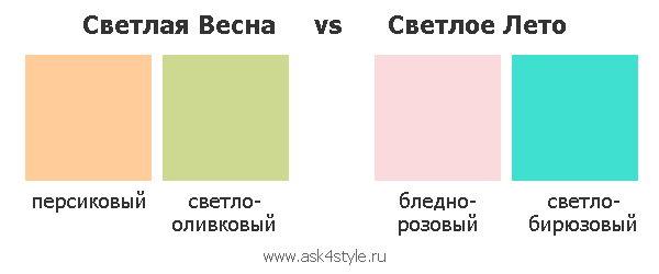 Светлая Весна или Светлое Лето